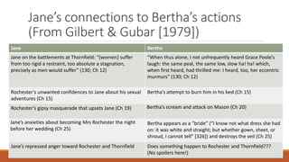 Jane’s connections to Bertha’s actions
(From Gilbert & Gubar [1979])
Jane Bertha
Jane on the battlements at Thornfield: “[women] suffer
from too rigid a restraint, too absolute a stagnation,
precisely as men would suffer” (130; Ch 12)
“When thus alone, I not unfrequently heard Grace Poole’s
laugh: the same peal, the same low, slow ha! ha! which,
when first heard, had thrilled me: I heard, too, her eccentric
murmurs” (130; Ch 12)
Rochester’s unwanted confidences to Jane about his sexual
adventures (Ch 15)
Bertha’s attempt to burn him in his bed (Ch 15)
Rochester’s gipsy masquerade that upsets Jane (Ch 19) Bertha’s scream and attack on Mason (Ch 20)
Jane’s anxieties about becoming Mrs Rochester the night
before her wedding (Ch 25)
Bertha appears as a “bride” (“I know not what dress she had
on: it was white and straight; but whether gown, sheet, or
shroud, I cannot tell” [326]) and destroys the veil (Ch 25)
Jane’s repressed anger toward Rochester and Thornfield Does something happen to Rochester and Thornfield???
(No spoilers here!)
 