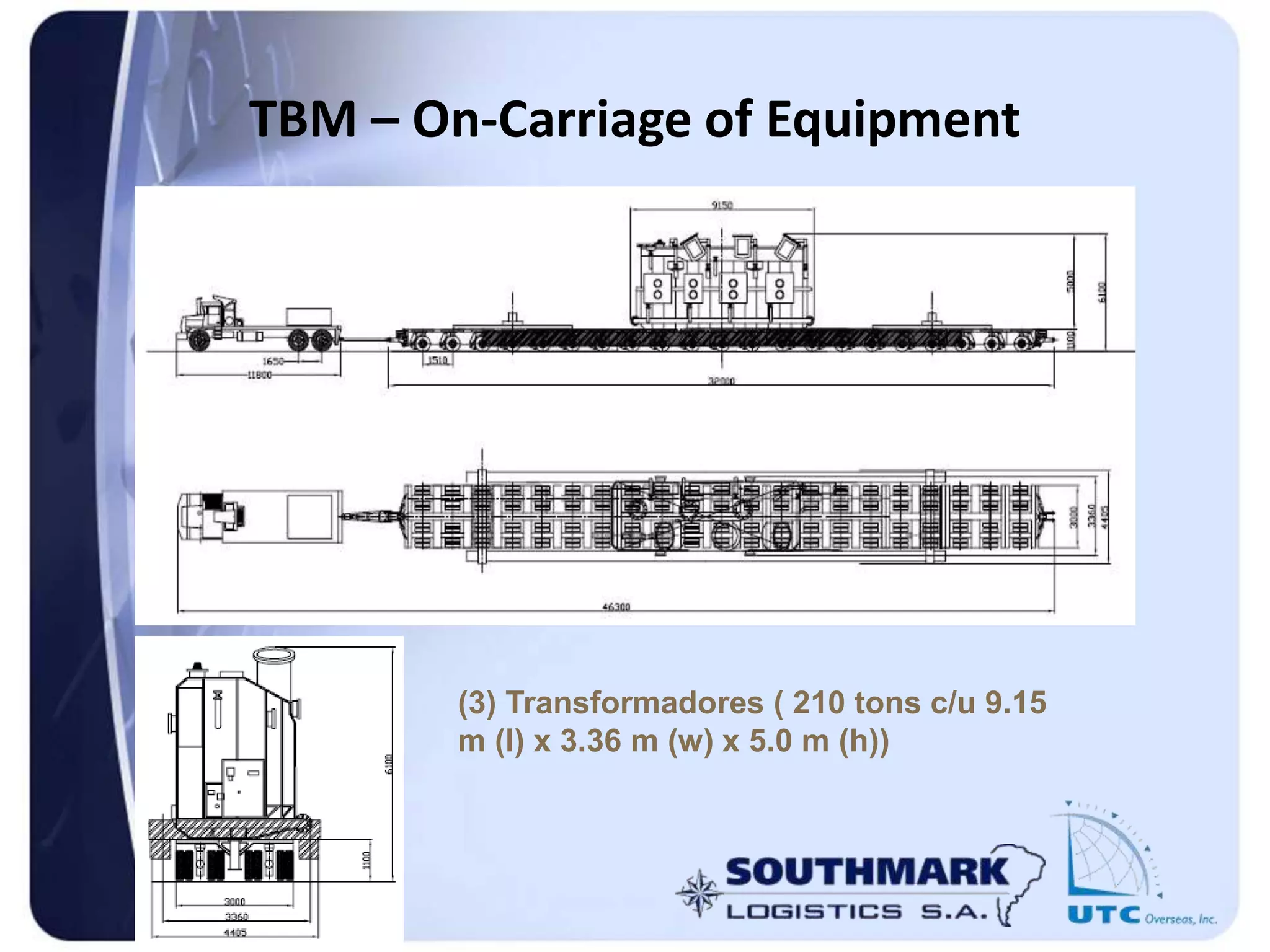 TBM – On-Carriage of Equipment
(3) Transformadores ( 210 tons c/u 9.15
m (l) x 3.36 m (w) x 5.0 m (h))
 
