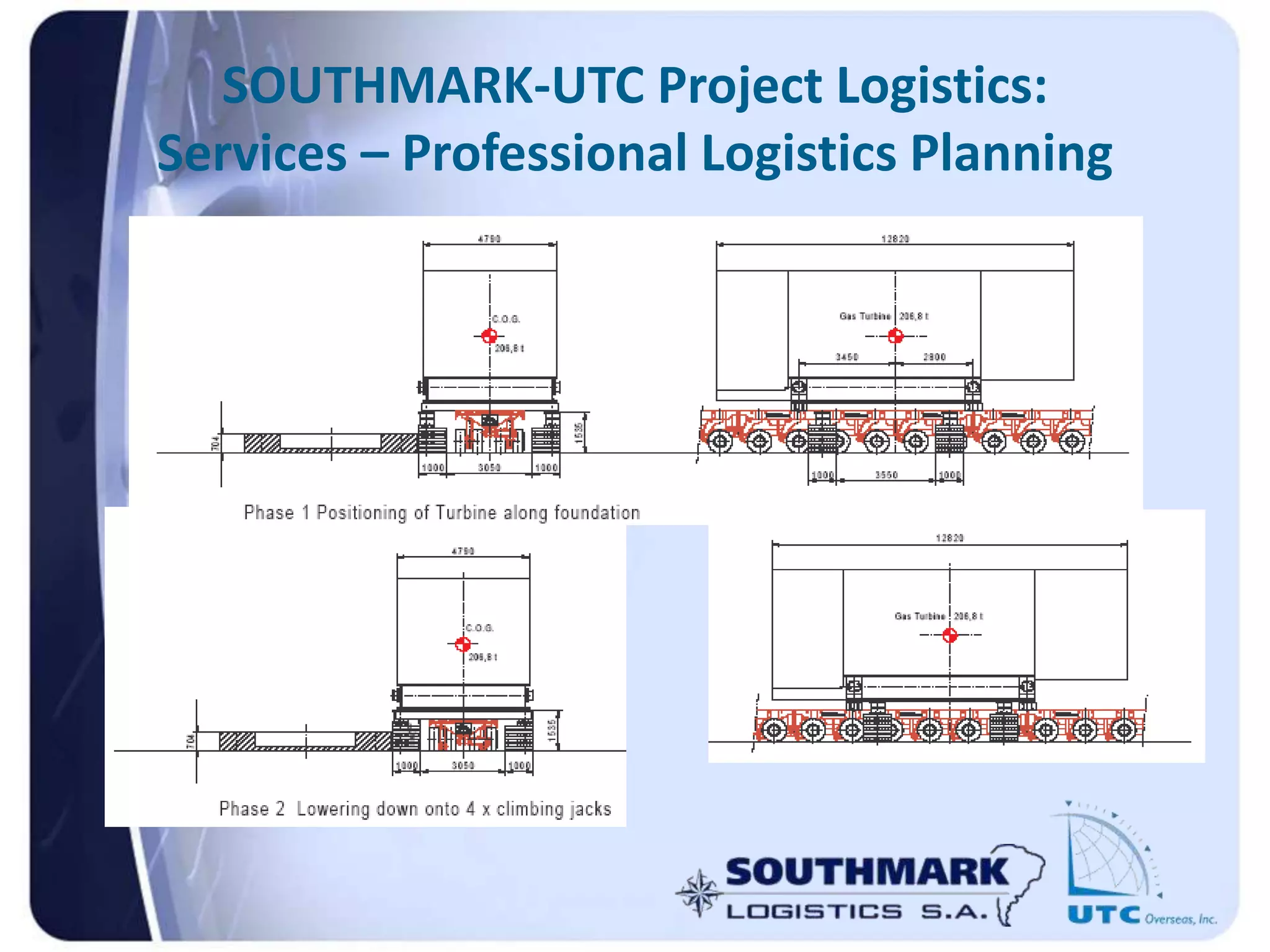 SOUTHMARK-UTC Project Logistics:
Services – Professional Logistics Planning
 