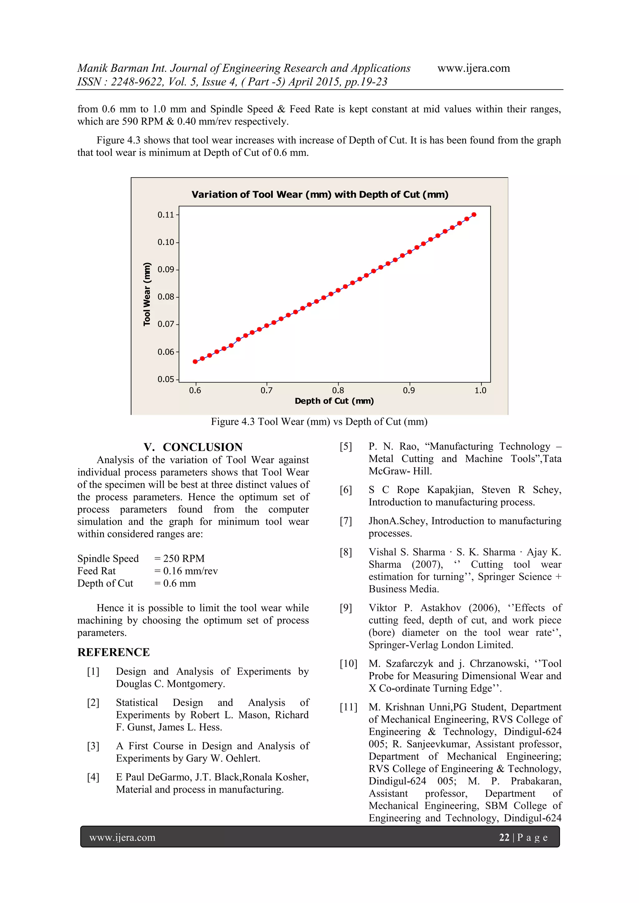 Manik Barman Int. Journal of Engineering Research and Applications www.ijera.com
ISSN : 2248-9622, Vol. 5, Issue 4, ( Part -5) April 2015, pp.19-23
www.ijera.com 22 | P a g e
from 0.6 mm to 1.0 mm and Spindle Speed & Feed Rate is kept constant at mid values within their ranges,
which are 590 RPM & 0.40 mm/rev respectively.
Figure 4.3 shows that tool wear increases with increase of Depth of Cut. It is has been found from the graph
that tool wear is minimum at Depth of Cut of 0.6 mm.
Figure 4.3 Tool Wear (mm) vs Depth of Cut (mm)
V. CONCLUSION
Analysis of the variation of Tool Wear against
individual process parameters shows that Tool Wear
of the specimen will be best at three distinct values of
the process parameters. Hence the optimum set of
process parameters found from the computer
simulation and the graph for minimum tool wear
within considered ranges are:
Spindle Speed = 250 RPM
Feed Rat = 0.16 mm/rev
Depth of Cut = 0.6 mm
Hence it is possible to limit the tool wear while
machining by choosing the optimum set of process
parameters.
REFERENCE
[1] Design and Analysis of Experiments by
Douglas C. Montgomery.
[2] Statistical Design and Analysis of
Experiments by Robert L. Mason, Richard
F. Gunst, James L. Hess.
[3] A First Course in Design and Analysis of
Experiments by Gary W. Oehlert.
[4] E Paul DeGarmo, J.T. Black,Ronala Kosher,
Material and process in manufacturing.
[5] P. N. Rao, “Manufacturing Technology –
Metal Cutting and Machine Tools”,Tata
McGraw- Hill.
[6] S C Rope Kapakjian, Steven R Schey,
Introduction to manufacturing process.
[7] JhonA.Schey, Introduction to manufacturing
processes.
[8] Vishal S. Sharma · S. K. Sharma · Ajay K.
Sharma (2007), „‟ Cutting tool wear
estimation for turning‟‟, Springer Science +
Business Media.
[9] Viktor P. Astakhov (2006), „‟Effects of
cutting feed, depth of cut, and work piece
(bore) diameter on the tool wear rate„‟,
Springer-Verlag London Limited.
[10] M. Szafarczyk and j. Chrzanowski, „‟Tool
Probe for Measuring Dimensional Wear and
X Co-ordinate Turning Edge‟‟.
[11] M. Krishnan Unni,PG Student, Department
of Mechanical Engineering, RVS College of
Engineering & Technology, Dindigul-624
005; R. Sanjeevkumar, Assistant professor,
Department of Mechanical Engineering;
RVS College of Engineering & Technology,
Dindigul-624 005; M. P. Prabakaran,
Assistant professor, Department of
Mechanical Engineering, SBM College of
Engineering and Technology, Dindigul-624
1.00.90.80.70.6
0.11
0.10
0.09
0.08
0.07
0.06
0.05
Depth of Cut (mm)
ToolWear(mm)
Variation of Tool Wear (mm) with Depth of Cut (mm)
 