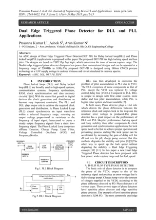 Prasanna Kumar L et al. Int. Journal of Engineering Research and Applications www.ijera.com
ISSN : 2248-9622, Vol. 5, Issue 5, ( Part -5) May 2015, pp.12-15
www.ijera.com 12|P a g e
Dual Edge Triggered Phase Detector for DLL and PLL
Applications
Prasanna Kumar L1
, Ashok S2
, Arun Kumar N2
1 - PG Student, 2 – Asst. professor, Veltech Multitech Dr. RR Dr.SR Engineering College
Abstract–
An ASIC design of Dual Edge Triggered Phase Detector(DET PD) for Delay locked loop(DLL) and Phase
locked loop(PLL) applications is proposed in this paper.The proposed DET PD has high locking speed and less
jitter. The designs are based on TSPC flip flop logic, which overcomes the issue of narrow capture range. The
Double edge triggered phase detector dissipates less power than conventional designs and can be operated at a
frequency range of 250MHz to 1GHz.The proposed DET-PD is designed using 180nm CMOS process
technology at a 1.8V supply voltage in cadence virtuoso and circuit simulated in cadence spectre.
Keywords: –ASIC, DLL, DET PD,TSPC
I. INTRODUCTION
Phase locked loops (PLL) and Delay locked
loop (DLL) are broadly used in high-speed systems,
communication systems, frequency synthesizers,
RAM, clock synchronization and data recovery
circuits[1]-[6]. With the recent fast growth in digital
devices the clock generation and distribution as
become very important constraint. The PLL and
DLL plays major role to achieve the required clock
generation and distribution. A Phase Locked Loop
(PLL) circuit synchronizes an input waveform
within a selected frequency range, returning an
output voltage proportional to variations in the
frequency of input signal, hence,used to create a
steady output frequency signals from a static low-
frequency signal. The Phase Locked Loop comprises
ofPhase Detector, Charge Pump, Loop Filter,
Voltage Controlled Oscillator (VCO) and
FrequencyDivider.
Fig 1. PLL Block Diagram
Fig 2. DLL Block Diagram
DLL was then developed to overcome the
problem of jitter accumulation in PLL due to VCO.
The DLL comprises of same components as that of
PLL except the VCO was replaced by voltage
control delay line (VCDL). Compared to PLL, DLL
is simple to design with first order system, more
stable and less jitter accumulation, while PLL is
higher order system and more unstable [7].
In both cases, Phase detector plays a vital role
which detects the phase differences between the
reference clock and output clock in the loop and the
resultant error voltage is produced.The phase
detector has a great impact on the performance of
DLL and PLL likejitter performance, locking speed
and loop stability than other components.In clock
generation and synchronization applications the lock
speed need to be fast to achieve proper operation and
preventing process stalling.The lock speed can be
accelerated by increasing the gain of delay cell for
dll and vco for pll, charge pump current. But this
methods degrades the stability and jitter [8][9].The
other way to speed up the lock speed without
degrading the stability is Dual Edge Triggering
concept [10] [11]. In this paper a new Dual Edge
Triggered Phase detector has been proposed with
low power, wider capture range and fast lock speed.
II. CIRCUIT DESCRIPTION
A D-FLIP FLOP TYPE PHASE DETECTOR
The basic role of phase detector is to compare
the phase of the VCDL output to that of the
reference signal and produce an error voltage that is
fed to charge pump. Charge pump varies the amount
of charges supplied to the VCDL according to the
phase difference detected by PD. Phase detector is of
various types. There are two types of phase detectors
level sensitive phase detector and edge sensitive
phase detector. The example of level sensitive phase
detector is XOR PD. The most commonly used edge
RESEARCH ARTICLE OPEN ACCESS
 