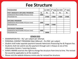 Fee Structure
PROGRAMME 1st SEM 2
nd
SEM 3rd SEM 4
th
SEM
POST GRADUATE DIPLOMA PROGRAM Rs. Rs. Rs. Rs. Rs.
ADMISSION PROCESSING FEE(one time) 1000
PROGRAM FEE 17000 17000 17000 17000
DIPLOMA PROGRAM
ADMISSION PROCESSING FEE(one time) 1000
PROGRAM FEE 17000 17000
CERTIFICATE PROGRAM
ADMISSION PROCESSING FEE(one time) 1000
PROGRAM FEE 18000
OTHER FEES
• EXAMINATION FEE – Rs/- per subject per attempt.
• PERSONAL CONTACT PROGRAM (Opti.500onal) – Rs.250/- per subject
• Student shall make separate payment towards Admission Processing Fee & Program Fee.
• Students shall not submit any fee payment through cash / cheque at any of the
Information Centers / Learning Centers.
• SVKM’s NMIMS reserves the right to change fee structure from time to time. The revised
fee would be applicable to all the students.
• Please visit the website distance.nmims.edu for revised Fee structure.
 