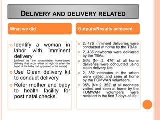 DELIVERY AND DELIVERY RELATED
 Identify a woman in
labor with imminent
delivery
[defined as the unavoidable home-based
delivery that occur either at night or when the
head of the baby had appeared in the cervix].
 Use Clean delivery kit
to conduct delivery
 Refer mother and baby
to health facility for
post natal checks.
 2, 476 imminent deliveries were
conducted at home by the TBAs.
 2, 436 newborns were delivered
by the TBAs.
 54% [N= 2, 476] of all home
deliveries were conducted using
clean delivery kits.
 2, 352 neonates in the urban
were visited and seen at home
by the FOMWAN volunteers.
 95% [N= 2, 352] of all neonates
visited and seen at home by the
FOMWAN volunteers were
revisited in the first 7 days of life.
What we did Outputs/Results achieved
 