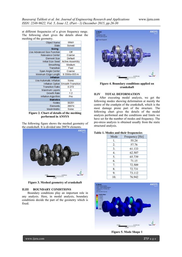 Modal analysis of a 2-cylinder crankshaft using ANSYS | PDF