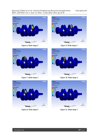 Modal analysis of a 2-cylinder crankshaft using ANSYS | PDF