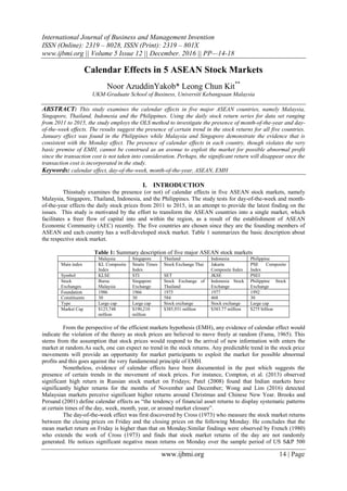 International Journal of Business and Management Invention
ISSN (Online): 2319 – 8028, ISSN (Print): 2319 – 801X
www.ijbmi.org || Volume 5 Issue 12 || December. 2016 || PP—14-18
www.ijbmi.org 14 | Page
Calendar Effects in 5 ASEAN Stock Markets
Noor AzuddinYakob* Leong Chun Kit**
UKM-Graduate School of Business, Universiti Kebangsaan Malaysia
ABSTRACT: This study examines the calendar effects in five major ASEAN countries, namely Malaysia,
Singapore, Thailand, Indonesia and the Philippines. Using the daily stock return series for data set ranging
from 2011 to 2015, the study employs the OLS method to investigate the presence of month-of-the-year and day-
of-the-week effects. The results suggest the presence of certain trend in the stock returns for all five countries.
January effect was found in the Philippines while Malaysia and Singapore demonstrate the evidence that is
consistent with the Monday effect. The presence of calendar effects in each country, though violates the very
basic premise of EMH, cannot be construed as an avenue to exploit the market for possible abnormal profit
since the transaction cost is not taken into consideration. Perhaps, the significant return will disappear once the
transaction cost is incorporated in the study.
Keywords: calendar effect, day-of-the-week, month-of-the-year, ASEAN, EMH
I. INTRODUCTION
Thisstudy examines the presence (or not) of calendar effects in five ASEAN stock markets, namely
Malaysia, Singapore, Thailand, Indonesia, and the Philippines. The study tests for day-of-the-week and month-
of-the-year effects the daily stock prices from 2011 to 2015, in an attempt to provide the latest finding on the
issues. This study is motivated by the effort to transform the ASEAN countries into a single market, which
facilitates a freer flow of capital into and within the region, as a result of the establishment of ASEAN
Economic Community (AEC) recently. The five countries are chosen since they are the founding members of
ASEAN and each country has a well-developed stock market. Table 1 summarizes the basic description about
the respective stock market.
Table 1: Summary description of five major ASEAN stock markets
Malaysia Singapore Thailand Indonesia Philippine
Main index KL Composite
Index
Straits Times
Index
Stock Exchange Thai Jakarta
Composite Index
PSE Composite
Index
Symbol KLSE STI SET JKSE PSEI
Stock
Exchanges
Bursa
Malaysia
Singapore
Exchange
Stock Exchange of
Thailand
Indonesia Stock
Exchange
Philippine Stock
Exchange
Foundation 1986 1966 1975 1977 1992
Constituents 30 30 584 468 30
Type Large cap Large cap Stock exchange Stock exchange Large cap
Market Cap $123,748
million
$190,210
million
$385,931 million $383.77 million $275 billion
From the perspective of the efficient markets hypothesis (EMH), any evidence of calendar effect would
indicate the violation of the theory as stock prices are believed to move freely at random (Fama, 1965). This
stems from the assumption that stock prices would respond to the arrival of new information with enters the
market at random.As such, one can expect no trend in the stock returns. Any predictable trend in the stock price
movements will provide an opportunity for market participants to exploit the market for possible abnormal
profits and this goes against the very fundamental principle of EMH.
Nonetheless, evidence of calendar effects have been documented in the past which suggests the
presence of certain trends in the movement of stock prices. For instance, Compton, et al. (2013) observed
significant high return in Russian stock market on Fridays; Patel (2008) found that Indian markets have
significantly higher returns for the months of November and December; Wong and Lim (2016) detected
Malaysian markets perceive significant higher returns around Christmas and Chinese New Year. Brooks and
Persand (2001) define calendar effects as “the tendency of financial asset returns to display systematic patterns
at certain times of the day, week, month, year, or around market closure”.
The day-of-the-week effect was first discovered by Cross (1973) who measure the stock market returns
between the closing prices on Friday and the closing prices on the following Monday. He concludes that the
mean market return on Friday is higher than that on Monday.Similar findings were observed by French (1980)
who extends the work of Cross (1973) and finds that stock market returns of the day are not randomly
generated. He notices significant negative mean returns on Monday over the sample period of US S&P 500
 