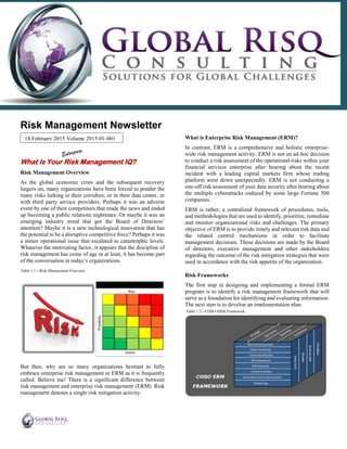 Risk Management Newsletter
What Is Your Risk Management IQ?
Risk Management Overview
As the global economic crisis and the subsequent recovery
lingers on, many organizations have been forced to ponder the
many risks lurking in their corridors, or in their data center, or
with third party service providers. Perhaps it was an adverse
event by one of their competitors that made the news and ended
up becoming a public relations nightmare. Or maybe it was an
emerging industry trend that got the Board of Directors’
attention? Maybe it is a new technological innovation that has
the potential to be a disruptive competitive force? Perhaps it was
a minor operational issue that escalated to catastrophic levels.
Whatever the motivating factor, it appears that the discipline of
risk management has come of age or at least, it has become part
of the conversation in today’s organizations.
But then, why are so many organizations hesitant to fully
embrace enterprise risk management or ERM as it is frequently
called. Believe me! There is a significant difference between
risk management and enterprise risk management (ERM). Risk
management denotes a single risk mitigation activity.
What is Enterprise Risk Management (ERM)?
In contrast, ERM is a comprehensive and holistic enterprise-
wide risk management activity. ERM is not an ad-hoc decision
to conduct a risk assessment of the operational risks within your
financial services enterprise after hearing about the recent
incident with a leading capital markets firm whose trading
platform went down unexpectedly. ERM is not conducting a
one-off risk assessment of your data security after hearing about
the multiple cyberattacks endured by some large Fortune 500
companies.
ERM is rather, a centralized framework of procedures, tools,
and methodologies that are used to identify, prioritize, remediate
and monitor organizational risks and challenges. The primary
objective of ERM is to provide timely and relevant risk data and
the related control mechanisms in order to facilitate
management decisions. These decisions are made by the Board
of directors, executive management and other stakeholders
regarding the outcome of the risk mitigation strategies that were
used in accordance with the risk appetite of the organization.
Risk Frameworks
The first step in designing and implementing a formal ERM
program is to identify a risk management framework that will
serve as a foundation for identifying and evaluating information.
The next step is to develop an implementation plan.
D. K. Hamilton
Table 1.2—COSO-ERM Framework
Table 1.1—Risk Management Overview
18 February 2015 Volume 2015-01-001
 