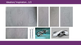 Ideation/ Inspiration…1/2
 