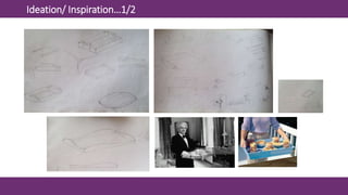 Ideation/ Inspiration…1/2
 
