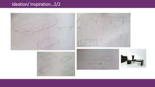 Ideation/ Inspiration…2/2
 