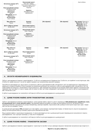 Загальна	площа	(м2
):
79,30
	
Реєстраційний	номер:
[Конфіденційна
інформація]
Декларує:
мати
Прізвище:	Янчук
Ім'я:	Ірина
П...