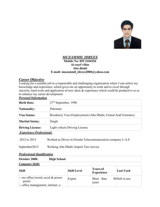 MUZAMMIL IDREES
Mobile No: 055 1104356
Al raeef villas
Abu dhabi
E-mail: muzammil_idrees2000@yahoo.com
Career Objective
Looking for a suitable job in a responsible and challenging organization where I can utilize my
knowledge and experience, which gives me an opportunity to work and to excel through
sincerity, hard work and application of new ideas & experience which could be productive so as
to enhance my career development.
Personal Information
Birth Date: 27th
September, 1990
Nationality: Pakistani
Visa Status: Residency Visa (Employment) (Abu Dhabi, United Arab Emirates)
Marital Status: Single
Driving License: Light vehicle Driving License
Experience Professional:
2012 to 2013 Worked as Driver in Etisalat Telecommunication company U.A.E
September2013 Working Abu Dhabi Airport Taxi service.
Professional Qualification
October 2008: High School
Computer Skills
Skill Skill Level
Years-of
Experience
Last Used
 ms office (word, excel & power
point)
 office management, internet, e-
Expert More than 08
years
Still in use.
 