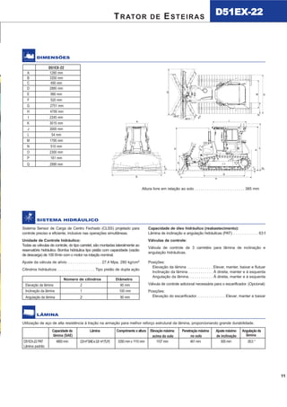 11
D51EX-22TRATOR DE ESTEIRAS
D51EX-22
A 1280 mm
B 3350 mm
C 490 mm
D 2885 mm
E 980 mm
F 520 mm
G 2751 mm
H 4795 mm
I 2245 mm
K 3015 mm
J 3000 mm
L 54 mm
M 1795 mm
N 510 mm
O 2300 mm
P 161 mm
Q 2990 mm
Capacidade da Lâmina Comprimento x altura Elevação máxima Penetração máxima Ajuste máximo Angulação da
D51EX-22 PAT 4800 mm 2,9m³SAEe3,8 m³(*Lh²) 3350 mm x 1110 mm 1107 mm 461 mm 505 mm 28,5 °
Lâmina padrão
LÂMINA
SISTEMA HIDRÁULICO
Sistema Sensor de Carga de Centro Fechado (CLSS) projetado para
controle preciso e eficiente, inclusive nas operações simultâneas.
Unidade de Controle hidráulico:
Todas as válvulas de controle, do tipo carretel, são montadas lateralmente ao
reservatório hidráulico. Bomba hidráulica tipo pistão com capacidade (vazão
de descarga) de 100 ℓ/min com o motor na rotação nominal.
Ajuste da válvula de alívio . . . . . . . . . . . . . . . . 27,4 Mpa, 280 kg/cm2
Cilindros hidráulicos . . . . . . . . . . . . . . . . . . Tipo pistão de dupla ação
Capacidade de óleo hidráulico (reabastecimento):
Lâmina de inclinação e angulação hidráulicas (PAT) . . . . . . . . . . . . 63 ℓ
Válvulas de controle:
Válvula de controle de 3 carretéis para lâmina de inclinação e
angulação hidráulicas.
Posições:
Elevação da lâmina . . . . . . . . . . . . Elevar, manter, baixar e flutuar
Inclinação da lâmina . . . . . . . . . . . . À direita, manter e à esquerda
Angulação da lâmina. . . . . . . . . . . . À direita, manter e à esquerda
Válvula de controle adicional necessária para o escarificador. (Opcional)
Posições:
Elevação do escarificador. . . . . . . . . . . . . . Elevar, manter e baixar
Utilização de aço de alta resistência à tração na armação para melhor reforço estrutural da lâmina, proporcionando grande durabilidade.
DIMENSÕES
Altura livre em relação ao solo . . . . . . . . . . . . . . . . . . . . . . . . 385 mm
Número de cilindros Diâmetro
Elevação da lâmina 2 90 mm
Inclinação da lâmina 1 100 mm
Angulação da lâmina 2 90 mm
B
C GL
G
H
D
F
E
L
Q
OM
28.5°
28.5°
N
P
A I
J
K
acima do solo no solo de inclinação lâminalâmina (SAE)
2
T R AT O R D E E S T E I R A S D 5 1 E X - 2 2
PANORÂMICA
AS MÁQUINAS EQUIPADAS COM O SISTEMA KOMTRAX SÃO CAPAZES DE ENVIAR INFORMAÇÕES
SOBRE A SUA LOCALIZAÇÃO, HORÍMETRO E MAPAS DE OPERAÇÃO PARA UMA PÁGINA DA
INTERNET UTILIZANDO TECNOLOGIA WIRELESS.AS MÁQUINAS TAMBÉM PODEM TRANSMITIR
CÓDIGOS DE FALHA, ADVERTÊNCIAS, ITENS DE MANUTENÇÃO, NÍVEIS DE COMBUSTÍVEL, ALÉM DE
DIVERSAS OUTRAS INFORMAÇÕES.
TM
Visibilidade total
• Dianteira (capô dianteiro) super inclinada
• Projeto de cabina avançada
• Sistema ROPS/FOPS integrado
Maior Produtividade
• A maior potência da categoria
• Ventilador de acionamento hidráulico controlado
eletronicamente
• Armação de esteira oscilante
• Alta capacidade da lâmina PAT
Facilidade de operação /
maior conforto para o operador
• Transmissão Hidrostática (HST) com controle eletrônico
• Sistema de Controle por Comando na Palma da Mão (PCCS)
• Novo sistema de amortecimento da cabina
• Cabina pressurizada mais espaçosa e silenciosa com ar
condicionado
• Sistema de direção hidrostática (HSS)
Maior Durabilidade
• Novo desenho do material rodante
• Esteiras reforçadas
• Chassi do trator em aço fundido
• Projeto modular
• C-Frame
• Dois roletes superiores de cada lado
Facilidade de Manutenção
• Painel de monitoramento eletrônico com
função de auto-diagnóstico
• Radiador montado, na parte traseira
equipado com ventilador articulado de acionamento
hidráulico e com inversão de rotação
• Acesso ao nível do solo para verificações
diárias de manutenção
• KOMTRAX – Monitoramento do
Equipamento por Satélite
D51EX_laminas:D51EX_PX_22_Full 13/6/2007 10:07 Página 3
 