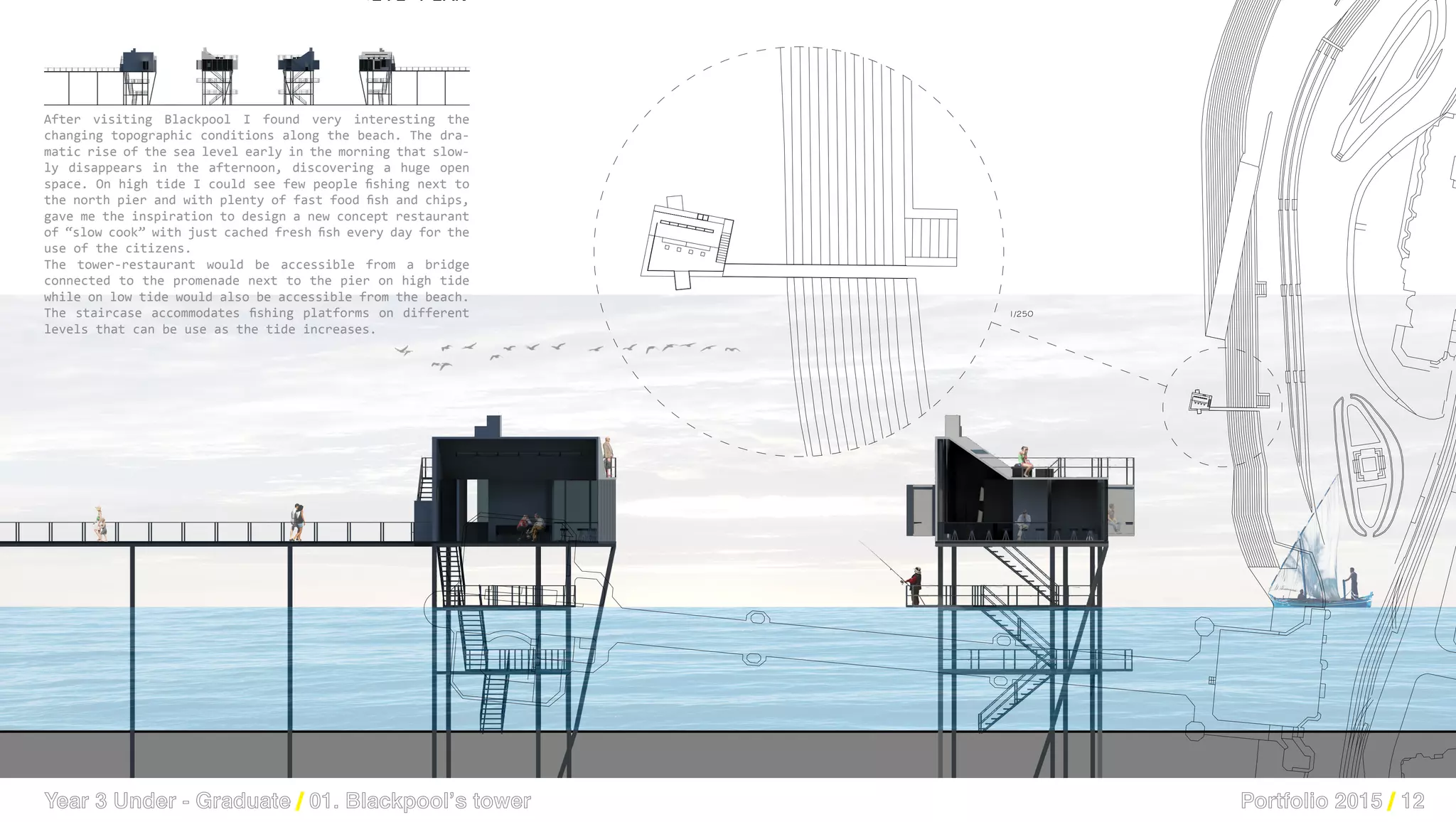 SITE PLAN
1/250
Year 3 Under - Graduate / 01. Blackpool’s tower Portfolio 2015 / 12
After visiting Blackpool I found very interesting the
changing topographic conditions along the beach. The dra-
matic rise of the sea level early in the morning that slow-
ly disappears in the afternoon, discovering a huge open
space. On high tide I could see few people fishing next to
the north pier and with plenty of fast food fish and chips,
gave me the inspiration to design a new concept restaurant
of “slow cook” with just cached fresh fish every day for the
use of the citizens.
The tower-restaurant would be accessible from a bridge
connected to the promenade next to the pier on high tide
while on low tide would also be accessible from the beach.
The staircase accommodates fishing platforms on different
levels that can be use as the tide increases.
 
