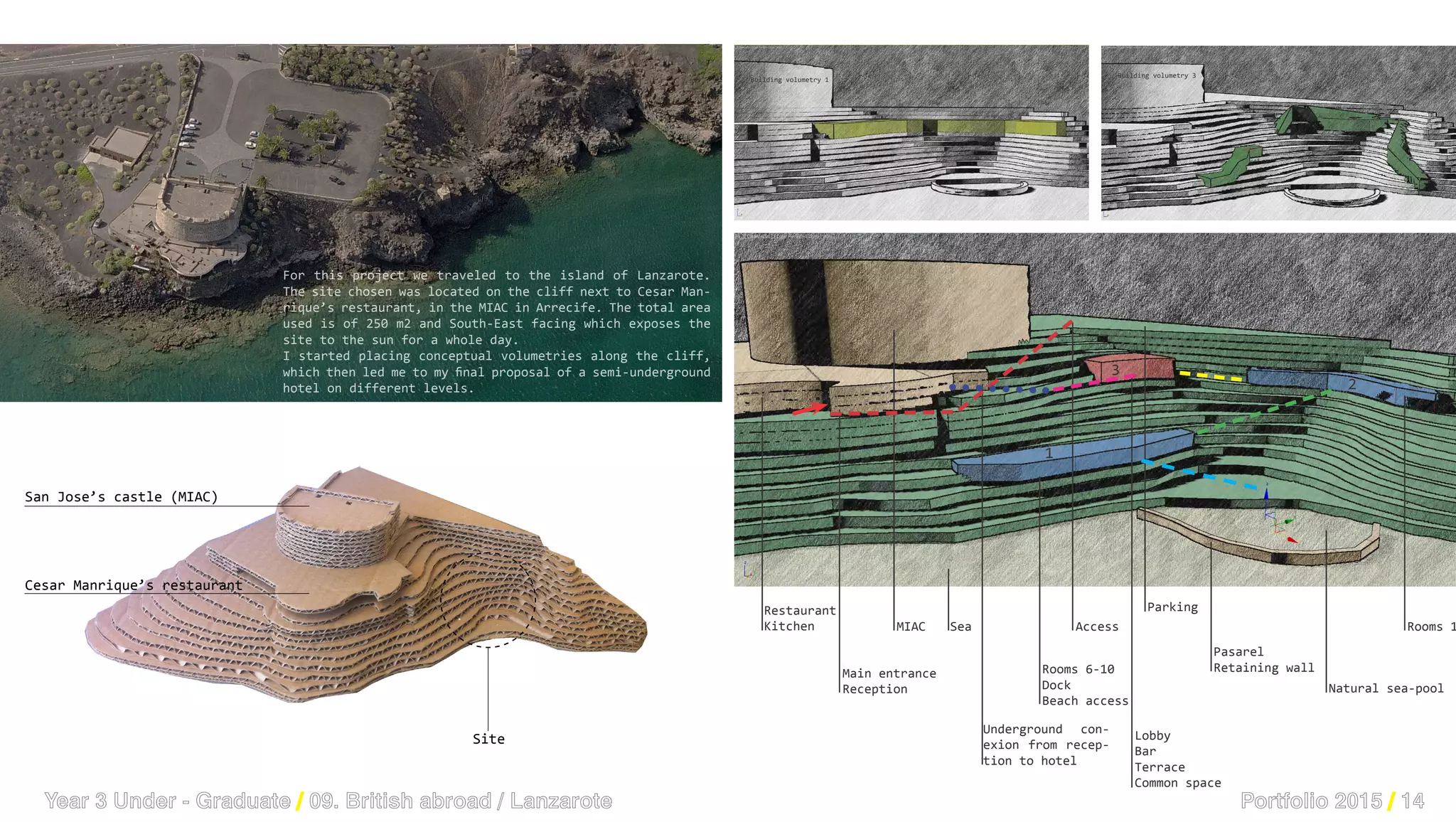 For this project we traveled to the island of Lanzarote.
The site chosen was located on the cliff next to Cesar Man-
rique’s restaurant, in the MIAC in Arrecife. The total area
used is of 250 m2 and South-East facing which exposes the
site to the sun for a whole day.
I started placing conceptual volumetries along the cliff,
which then led me to my final proposal of a semi-underground
hotel on different levels.
San Jose’s castle (MIAC)
Cesar Manrique’s restaurant
Site
Year 3 Under - Graduate / 09. British abroad / Lanzarote Portfolio 2015 / 14
 