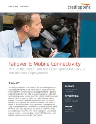 Case Study / Insurance
PRODUCT:
FAILOVER BRIDGE
COR SERIES
APPLICATION:
FAILOVER
PRIMARY CONNECT
MARKET:
INSURANCE
BRANCH OFFICE
Failover & Mobile Connectivity
SUMMARY
This mutual insurance firm is one of the nation’s largest with
around 18,000 agents in 350 claims offices across the United
States. For this company, personal engagement and a positive
customer experience are vital to ensuring customer retention
while keeping online competitors from cutting into their annual
revenue. With so much at stake, the corporation decided to
balance IT costs and benefits with out exposing risk to the
business by purchasing branch office solutions that create a
bridge to 4G wireless when existing primary connections fail.
They also needed mobile connectivity solutions when disasters
strike so their field agents can file claims in real-time. After
careful consideration, this firm chose Cradlepoint solutions to
provide business continuity to its branch office locations and
reliable mobile connectivity for field claims.
Mutual Insurance Firm Uses Cradlepoint for Backup
and Disaster Deployments
 
