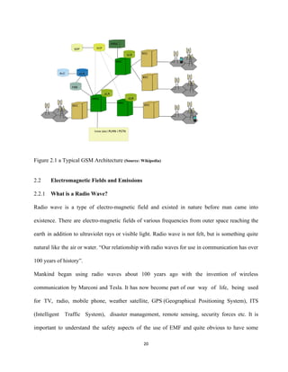  
Figure 2.1 a Typical GSM Architecture ​(Source: Wikipedia)  
 
2.2 Electromagnetic Fields and Emissions 
2.2.1 What is a Radio Wave? 
Radio wave is a type of electro­magnetic field and existed in nature before man came into                               
existence. There are electro­magnetic fields of various frequencies from outer space reaching the                         
earth in addition to ultraviolet rays or visible light. Radio wave is not felt, but is something quite                                   
natural like the air or water. “Our relationship with radio waves for use in communication has over                                 
100 years of history”.  
Mankind began using radio waves about 100 years ago with the invention of wireless                           
communication by Marconi and Tesla. It has now become part of our way of life, being used                                 
for TV, radio, mobile phone, weather satellite, GPS (Geographical Positioning System), ITS                       
(Intelligent Traffic System), disaster management, remote sensing, security forces etc. It is                       
important to understand the safety aspects of the use of EMF and quite obvious to have some                                 
20 
 
 
