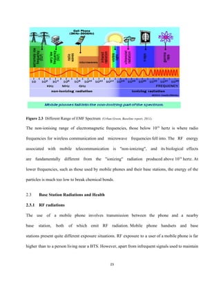  
Figure 2.3  ​Different Range of EMF Spectrum​. (Urban Green, Baseline report, 2011). 
The non­ionising range of electromagnetic frequencies, those below 10​16
hertz is where radio                         
frequencies for wireless communication and microwave frequencies fell into. The RF energy                       
associated with mobile telecommunication is "non­ionizing", and its biological effects                   
are fundamentally different from the "ionizing" radiation produced above 10​16
hertz. At                       
lower frequencies, such as those used by mobile phones and their base stations, the energy of the                                 
particles is much too low to break chemical bonds.  
 
2.3 Base Station Radiations and Health 
2.3.1 RF radiations  
The use of a mobile phone involves transmission between the phone and a nearby                           
base station, both of which emit RF radiation. Mobile phone handsets and base                         
stations present quite different exposure situations. RF exposure to a user of a mobile phone is far                                 
higher than to a person living near a BTS. However, apart from infrequent signals used to maintain                                 
23 
 
 