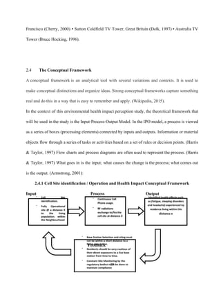 Francisco (Cherry, 2000) • Sutton Coldfield TV Tower, Great Britain (Dolk, 1997) • Australia TV                             
Tower (Bruce Hocking, 1996). 
 
 
2.4 The Conceptual Framework 
A conceptual framework is an analytical tool with several variations and contexts. It is used to                           
make conceptual distinctions and organize ideas. Strong conceptual frameworks capture something                     
real and do this in a way that is easy to remember and apply. (Wikipedia, 2015). 
In the context of this environmental health impact perception study, the theoretical framework that                           
will be used in the study is the Input­Process­Output Model. In the IPO model, a process is viewed                                   
as a series of boxes (processing elements) connected by inputs and outputs. Information or material                             
objects flow through a series of tasks or activities based on a set of rules or decision points. (Harris                                     
& Taylor, 1997) Flow charts and process diagrams are often used to represent the process. (Harris                               
& Taylor, 1997) What goes in is the input; what causes the change is the process; what comes out                                     
is the output. (Armstrong, 2001): 
2.4.1 Cell Site identification / Operation and Health Impact Conceptual Framework 
Input                                                  Process                                      Output  
 
 
 
 
                                                         Feedback 
29 
 
 