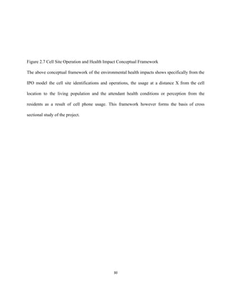  
 
 
Figure 2.7 Cell Site Operation and Health Impact Conceptual Framework 
The above conceptual framework of the environmental health impacts shows specifically from the                         
IPO model the cell site identifications and operations, the usage at a distance X from the cell                                 
location to the living population and the attendant health conditions or perception from the                           
residents as a result of cell phone usage. This framework however forms the basis of cross                               
sectional study of the project. 
 
 
   
 
 
 
 
 
 
 
 
 
 
 
 
 
 
30 
 
 