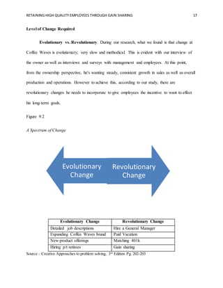 RETAINING HIGH QUALITY EMPLOYEES THROUGH GAIN SHARING 17
Evolutionary
Change
Revolutionary
Change
Level of Change Required
Evolutionary vs. Revolutionary. During our research, what we found is that change at
Coffee Waves is evolutionary; very slow and methodical. This is evident with our interview of
the owner as well as interviews and surveys with management and employees. At this point,
from the ownership perspective, he's wanting steady, consistent growth in sales as well as overall
production and operations. However to achieve this, according to our study, there are
revolutionary changes he needs to incorporate to give employees the incentive to want to effect
his long-term goals.
Figure 9.2
A Spectrum of Change
Evolutionary Change Revolutionary Change
Detailed job descriptions Hire a General Manager
Expanding Coffee Waves brand Paid Vacation
New product offerings Matching 401k
Hiring p/t retirees Gain sharing
Source – Creative Approaches to problem solving, 3rd
Edition Pg. 202-203
 
