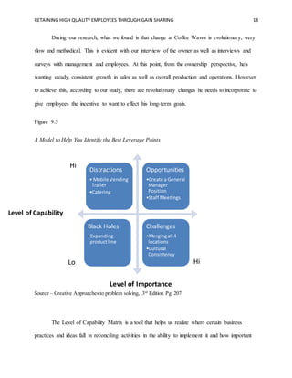 RETAINING HIGH QUALITY EMPLOYEES THROUGH GAIN SHARING 18
During our research, what we found is that change at Coffee Waves is evolutionary; very
slow and methodical. This is evident with our interview of the owner as well as interviews and
surveys with management and employees. At this point, from the ownership perspective, he's
wanting steady, consistent growth in sales as well as overall production and operations. However
to achieve this, according to our study, there are revolutionary changes he needs to incorporate to
give employees the incentive to want to effect his long-term goals.
Figure 9.5
A Model to Help You Identify the Best Leverage Points
Source – Creative Approaches to problem solving, 3rd
Edition Pg. 207
The Level of Capability Matrix is a tool that helps us realize where certain business
practices and ideas fall in reconciling activities in the ability to implement it and how important
Distractions
• Mobile Vending
Trailer
•Catering
Opportunities
•Create a General
Manager
Position
•Staff Meetings
Black Holes
•Expanding
productline
Challenges
•Mergingall 4
locations
•Cultural
Consistency
Hi
HiLo
Level of Importance
Level of Capability
 