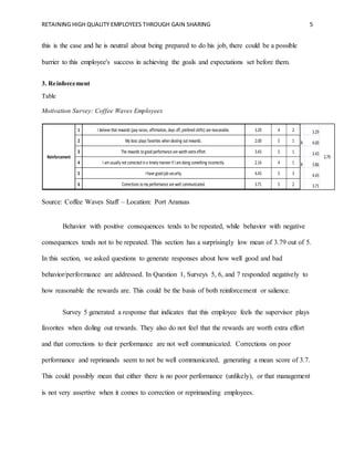 RETAINING HIGH QUALITY EMPLOYEES THROUGH GAIN SHARING 5
this is the case and he is neutral about being prepared to do his job, there could be a possible
barrier to this employee's success in achieving the goals and expectations set before them.
3. Reinforcement
Table
Motivation Survey: Coffee Waves Employees
Source: Coffee Waves Staff – Location: Port Aransas
Behavior with positive consequences tends to be repeated, while behavior with negative
consequences tends not to be repeated. This section has a surprisingly low mean of 3.79 out of 5.
In this section, we asked questions to generate responses about how well good and bad
behavior/performance are addressed. In Question 1, Surveys 5, 6, and 7 responded negatively to
how reasonable the rewards are. This could be the basis of both reinforcement or salience.
Survey 5 generated a response that indicates that this employee feels the supervisor plays
favorites when doling out rewards. They also do not feel that the rewards are worth extra effort
and that corrections to their performance are not well communicated. Corrections on poor
performance and reprimands seem to not be well communicated, generating a mean score of 3.7.
This could possibly mean that either there is no poor performance (unlikely), or that management
is not very assertive when it comes to correction or reprimanding employees.
1 I believe that rewards (pay raises, affirmation, days off, prefered shifts) are reasonable. 3.29 4 2 3.29
2 My boss plays favorites when dealing out rewards. 2.00 5 1 R 4.00
3 The rewards to good performance are worth extra effort. 3.43 5 1 3.43
4 I amusually not corrected in a timely mannerif I amdoing something incorrectly. 2.14 4 1 R 3.86
5 I have good job security. 4.43 5 3 4.43
6 Corrections to my performance are well communicated. 3.71 5 2 3.71
3.79Reinforcement
 