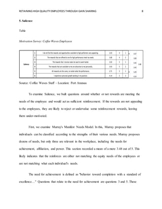RETAINING HIGH QUALITY EMPLOYEES THROUGH GAIN SHARING 8
5. Salience
Table
Motivation Survey: Coffee Waves Employees
Source: Coffee Waves Staff – Location: Port Aransas
To examine Salience, we built questions around whether or not rewards are meeting the
needs of the employee and would act as sufficient reinforcement. If the rewards are not appealing
to the employees, they are likely to reject or undervalue some reinforcement rewards, leaving
them under-motivated.
First, we examine Murray's Manifest Needs Model. In this, Murray proposes that
individuals can be classified according to the strengths of their various needs. Murray proposes
dozens of needs, but only three are relevant in the workplace, including the needs for
achievement, affiliation, and power. This section recorded a mean of a mere 3.48 out of 5. This
likely indicates that the reinforces are either not matching the equity needs of the employees or
are not matching what each individual's needs.
The need for achievement is defined as "behavior toward completion with a standard of
excellence…" Questions that relate to the need for achievement are questions 3 and 5. These
1 I do not find the rewards and opportunities available to high performers very appealing. 2.43 4 1 R 3.57
2 The rewards that are offered to me forhigh performance meet my needs. 3.00 4 2 3.00
3 The rewards that I receive make me want to work harder. 3.43 5 1 3.43
4 The rewards that are available to me are attractive to me personally. 3.43 5 2 3.43
5 All rewards are the same, no matterwhat the performance. 2.71 5 1 R 3.29
6 I experience personal growth working in my position. 4.14 5 3 4.14
3.48Salience
 