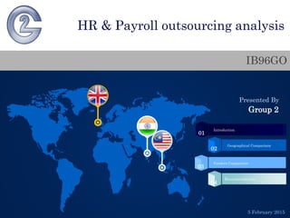 Presented By
IB96GO
HR & Payroll outsourcing analysis
Group 2
5 February 2015
Introduction
Geographical Comparison
Vendors Comparison
Recommendations
01
02
03
04
 