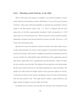 6.3.2 Matching Axial Velocity at the Disk
With a little input and tuning it is possible to set particle strengths to closely
match theoretical perturbation velocity distributions at any of the axial locations
of interest. This section will look speciﬁcally at matching the perturbation velocity
proﬁle at the disk location, where x/Ra = 0. The ˆa is adjusted until the least
square error at the disk is approximately minimized, which corresponds to ˆa = 5.55
rather than 5 as in the theoretical case. When the particle count is increased, further
adjustment is required to get the best match for velocity at the disk. The new ˆa = 5.87
carries some interesting results.
Because the ˆa value was adjusted to match the velocity at the disk, which was pre-
viously underestimated, the vorticity values assigned to the particles through Equa-
tion 6.2 are increased. This results in a slightly increased linear distribution from the
one seen in Figure 6.3, although the values still fall short of the magnitudes expected
from theory, again likely due to regularization and discretization. Figure 6.8 shows
the new vorticity across the disk. The addition of extra particles in the discretization
has the same results in this case as it did when matching the ˆa value of Conway. The
smaller core radius used in the higher particle count causes less washout of vorticity,
so the peak in vorticity is less smooth, and happens closer to the tip of the disk than
with the lower particle count. The larger particle number is again reﬂected in the
higher number of ripples across the radius of the disk.
In addition to the vorticity across the disk, the vorticity in the streamtube is also
98
 