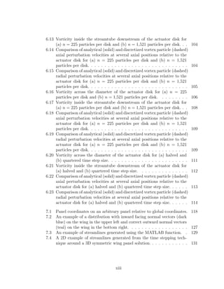 6.13 Vorticity inside the streamtube downstream of the actuator disk for
(a) n = 225 particles per disk and (b) n = 1,521 particles per disk. . . 104
6.14 Comparison of analytical (solid) and discretized vortex particle (dashed)
axial perturbation velocities at several axial positions relative to the
actuator disk for (a) n = 225 particles per disk and (b) n = 1,521
particles per disk. . . . . . . . . . . . . . . . . . . . . . . . . . . . . . 104
6.15 Comparison of analytical (solid) and discretized vortex particle (dashed)
radial perturbation velocities at several axial positions relative to the
actuator disk for (a) n = 225 particles per disk and (b) n = 1,521
particles per disk. . . . . . . . . . . . . . . . . . . . . . . . . . . . . . 105
6.16 Vorticity across the diameter of the actuator disk for (a) n = 225
particles per disk and (b) n = 1,521 particles per disk. . . . . . . . . 106
6.17 Vorticity inside the streamtube downstream of the actuator disk for
(a) n = 225 particles per disk and (b) n = 1,521 particles per disk. . . 108
6.18 Comparison of analytical (solid) and discretized vortex particle (dashed)
axial perturbation velocities at several axial positions relative to the
actuator disk for (a) n = 225 particles per disk and (b) n = 1,521
particles per disk. . . . . . . . . . . . . . . . . . . . . . . . . . . . . . 109
6.19 Comparison of analytical (solid) and discretized vortex particle (dashed)
radial perturbation velocities at several axial positions relative to the
actuator disk for (a) n = 225 particles per disk and (b) n = 1,521
particles per disk. . . . . . . . . . . . . . . . . . . . . . . . . . . . . . 109
6.20 Vorticity across the diameter of the actuator disk for (a) halved and
(b) quartered time step size. . . . . . . . . . . . . . . . . . . . . . . . 111
6.21 Vorticity inside the streamtube downstream of the actuator disk for
(a) halved and (b) quartered time step size. . . . . . . . . . . . . . . 112
6.22 Comparison of analytical (solid) and discretized vortex particle (dashed)
axial perturbation velocities at several axial positions relative to the
actuator disk for (a) halved and (b) quartered time step size. . . . . . 113
6.23 Comparison of analytical (solid) and discretized vortex particle (dashed)
radial perturbation velocities at several axial positions relative to the
actuator disk for (a) halved and (b) quartered time step size. . . . . . 114
7.1 Panel coordinates on an arbitrary panel relative to global coordinates. 118
7.2 An example of a distribution with inward facing normal vectors (dark
blue) on the wing in the upper left and correct outward normal vectors
(teal) on the wing in the bottom right. . . . . . . . . . . . . . . . . . 127
7.3 An example of streamlines generated using the MATLAB function. . 129
7.4 A 2D example of streamlines generated from the time stepping tech-
nique around a 3D symmetric wing panel solution. . . . . . . . . . . . 131
xiii
 