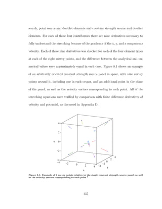 search; point source and doublet elements and constant strength source and doublet
elements. For each of these four contributors there are nine derivatives necessary to
fully understand the stretching because of the gradients of the x, y, and z components
velocity. Each of these nine derivatives was checked for each of the four element types
at each of the eight survey points, and the diﬀerence between the analytical and nu-
merical values were approximately equal in each case. Figure 8.1 shows an example
of an arbitrarily oriented constant strength source panel in space, with nine survey
points around it, including one in each octant, and an additional point in the plane
of the panel, as well as the velocity vectors corresponding to each point. All of the
stretching equations were veriﬁed by comparison with ﬁnite diﬀerence derivatives of
velocity and potential, as discussed in Appendix D.
−4 −2 0 2 4 −4
−2
0
2
4
−4
−2
0
2
4
y
x
z
Figure 8.1: Example of 9 survey points relative to the single constant strength source panel, as well
as the velocity vectors corresponding to each point.9
137
 