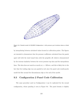 Figure 9.3: Paneled model of AGARD Conﬁguration 1 with pressure port locations shown as black
dots.
by interpolating between calculated values located at collocation points. The ﬁgures
are intended to demonstrate that the pressure coeﬃcients calculated from the panels
agree well with the wind tunnel data with the propeller oﬀ, which is demonstrated
by the extreme similarity between the vector pressure tap data and the interpolation
lines. The data does not match as exactly at x = 925mm, and this is likely due to the
fact that the trailing edge was not paneled at all, since the panel code would poorly
model the ﬂow around the discontinuous edge at the end of the nacelle.
9.3 Conﬁguration 2 Panel Code Calibration
The same procedure used on Conﬁguration 1 can be replicated for the second
conﬁguration, whose paneling is seen in Figure 9.6. The panel density is slightly
149
 