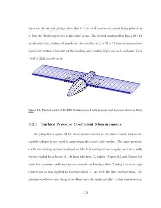 lower on the second conﬁguration due to the total number of panels being placed on
it, but the clustering occurs in the same areas. The second conﬁguration has a 40×12
axial-radial distribution of panels on the nacelle, with a 53 × 17 chordwise-spanwise
panel distribution clustered at the leading and trailing edges on each halfspan, for a
total of 2282 panels on it.
Figure 9.6: Paneled model of AGARD Conﬁguration 2 with pressure port locations shown as black
dots.
9.3.1 Surface Pressure Coeﬃcient Measurements
The propeller is again oﬀ for these measurements in the wind tunnel, and so the
particle scheme is not used in generating the panel code results. The same pressure
coeﬃcient scaling system employed on the ﬁrst conﬁguration is again used here, with
vectors scaled by a factor of 100 from the true Cp values. Figure 9.7 and Figure 9.8
show the pressure coeﬃcient measurements on Conﬁguration 2 using the same sign
convention as was applied to Conﬁguration 1. As with the ﬁrst conﬁguration, the
pressure coeﬃcient matching is excellent over the entire nacelle. In this case however,
152
 