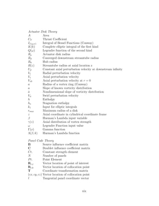 Actuator Disk Theory
A Area
CT Thrust Coeﬃcient
I(λ,µ,ν) Integral of Bessel Functions (Conway)
K(k) Complete elliptic integral of the ﬁrst kind
Q(ω) Legendre function of the second kind
Ra Actuator disk radius
Rd Converged downstream streamtube radius
Rh Hub radius
R(z) Streamtube radius at axial location z
Ud Constant axial perturbation velocity at downstream inﬁnity
Vr Radial perturbation velocity
Vz Axial perturbation velocity
Vz0 Axial perturbation velocity at r = 0
a Radius of a vortex ring (Conway)
a Slope of known vorticity distribution
ˆa Nondimensional slope of vorticity distribution
Vφ Swirl perturbation velocity
h Enthalpy
ho Stagnation enthalpy
k1 Input for elliptic integrals
rmax Maximum radius of a disk
z Axial coordinate in cylindrical coordinate frame
β Hueman’s Lambda input variable
γ(z) Axial distribution of vortex strength
ω Legendre Function input value
Γ(x) Gamma function
Λ(β, k) Hueman’s Lambda function
Panel Code Theory
B Source inﬂuence coeﬃcient matrix
C Doublet inﬂuence coeﬃcient matrix
Ct. Constant strength element
N Number of panels
Pt. Point Element
Rc,j Vector location of point of interest
Rc,k Vector location of collocation point
T Coordinate transformation matrix
(cx, cy, cz) Vector location of collocation point
l Tangential panel coordinate vector
xix
 
