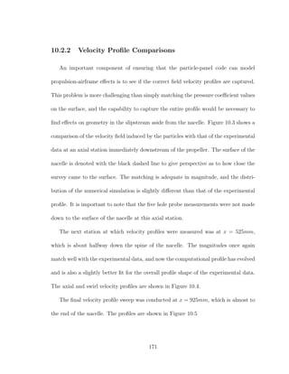 10.2.2 Velocity Proﬁle Comparisons
An important component of ensuring that the particle-panel code can model
propulsion-airframe eﬀects is to see if the correct ﬁeld velocity proﬁles are captured.
This problem is more challenging than simply matching the pressure coeﬃcient values
on the surface, and the capability to capture the entire proﬁle would be necessary to
ﬁnd eﬀects on geometry in the slipstream aside from the nacelle. Figure 10.3 shows a
comparison of the velocity ﬁeld induced by the particles with that of the experimental
data at an axial station immediately downstream of the propeller. The surface of the
nacelle is denoted with the black dashed line to give perspective as to how close the
survey came to the surface. The matching is adequate in magnitude, and the distri-
bution of the numerical simulation is slightly diﬀerent than that of the experimental
proﬁle. It is important to note that the ﬁve hole probe measurements were not made
down to the surface of the nacelle at this axial station.
The next station at which velocity proﬁles were measured was at x = 525mm,
which is about halfway down the spine of the nacelle. The magnitudes once again
match well with the experimental data, and now the computational proﬁle has evolved
and is also a slightly better ﬁt for the overall proﬁle shape of the experimental data.
The axial and swirl velocity proﬁles are shown in Figure 10.4.
The ﬁnal velocity proﬁle sweep was conducted at x = 925mm, which is almost to
the end of the nacelle. The proﬁles are shown in Figure 10.5
171
 