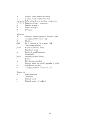 m Parallel panel coordinate vector
n Normal panel coordinate vector
(x0, y0, z0) Inﬂuencing element position components
(x , y , z ) Local coordinate components
µ Doublet strength
σ Source strength
Φ Potential
Subscript
A Summed inﬂuence from all actuator disks
R Applying to the vortex ring
d Doublet
disk Of or relating to the actuator disk
f Non divergence-free
global Global coordinate frame
i Panel side index
in Inside of panel boundary
j Panel index
panel Panel coordinate frame
s Source
∞ Freestream condition
∗ limiting value just outside paneled boundary
σ Regularized version
θ Applying to the θ coordinate axis
Superscript
N Divergence free
T Transpose
p Particle index
q Particle index (secondary)
xx
 
