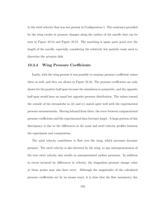 to the swirl velocity that was not present in Conﬁguration 1. The resistance provided
by the wing results in pressure changes along the surface of the nacelle that can be
seen in Figure 10.14 and Figure 10.15. The matching is again quite good over the
length of the nacelle, especially considering the relatively low particle count used to
discretize the actuator disk.
10.3.4 Wing Pressure Coeﬃcients
Lastly, with the wing present it was possible to examine pressure coeﬃcient values
there as well, and they are shown in Figure 10.16. The pressure coeﬃcients are only
shown for the positive half span because the simulation is symmetric, and the opposite
half span would have an equal but opposite pressure distribution. The values toward
the outside of the streamtube in (d) and (e) match quite well with the experimental
pressure measurements. Moving inboard from there, the error between computational
pressure coeﬃcients and the experimental data becomes larger. A large portion of this
discrepancy is due to the diﬀerences in the axial and swirl velocity proﬁles between
the experiment and computation.
The axial velocity contributes to ﬂow over the wing, which increases dynamic
pressure. The swirl velocity is also diverted by the wing, so any misrepresentation of
the true swirl velocity also results in misrepresented surface pressures. In addition
to errors incurred by diﬀerences in velocity, the stagnation pressure change value
at those points may also have error. Although the magnitudes of the calculated
pressure coeﬃcients are by no means exact, it is clear that the ﬂow asymmetry due
182
 
