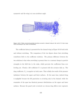 symmetric and the wing is at zero incidence angle.
Figure 10.17: Fully convected particle locations around a channel wing at the end of 25 time steps
with stretching at the onset of instability.
The coeﬃcient history is presented for the channel wing in Figure 10.18 both with
and without stretching. The comparison of the two ﬁgures shows that stretching
contributes little to the coeﬃcient evolution. The primary diﬀerence between the
two solutions is that when stretching is present there is a constant change in particle
strengths in the ﬁeld due to the wake, which prevents the coeﬃcients from ever
leveling out. Clearly a lift coeﬃcient Cz is present with the actuator disk on. The
drag coeﬃcient, Cx, is negative in both cases. This is likely the result of the pressure
imbalance between the upper and lower surfaces. At the same time, induced drag
is negligible because the lift generation is occurring only in the channel, while the
remainder of the span has identical pressure distributions on the upper and lower
surfaces. Because the panel code is inviscid, no viscous drag eﬀects were captured,
188
 