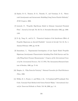[6] Opoku, D. G., Triantos, D. G., Nitzsche, F., and Voutsinas, S. G., “Rotor-
craft Aerodynamic and Aeroacoustic Modelling Using Vortex Particle Methods,”
ICAS Congress, 2002.
[7] Lotstedt, P., “Propeller Slip-Stream Model in Subsonic Linearized Potential
Flow,” Journal of Aircraft, Vol. 29, No. 6, November-December 1992, pp. 1098–
1105.
[8] E, Q., Yang, G., and Li, F., “Numerical Analysis of the Interference Eﬀect of
Propeller Slipstream on Aircraft Flowﬁeld,” Journal of Aircraft, Vol. 35, No. 1,
January-February 1998, pp. 84–90.
[9] Samuelsson, I., “Experimental Investigation of Low Speed Model Propeller
Slipstream Aerodynamic Characteristics Including Flow Field Surveys and Na-
celle/Wing Static Pressure Measurements,” Congress of the International Coun-
cil of the Aeronautical Sciences, Vol. 17, FFA, The Aeronautical Research Insti-
tute of Sweden, 1990, pp. 71–84.
[10] Shapiro, A., “Film Notes for Vorticity,” National Committee for Fluid Mechanics
Films, 1969.
[11] Williis, D. J., Peraire, J., and White, J. K., “A Combined pFFT-multipole Tree
Code, Unsteady Panel Method with Vortex Particle Wakes,” International Jour-
nal for Numerical Methods in Fluids, Vol. 00, 2000, pp. 1–6.
198
 