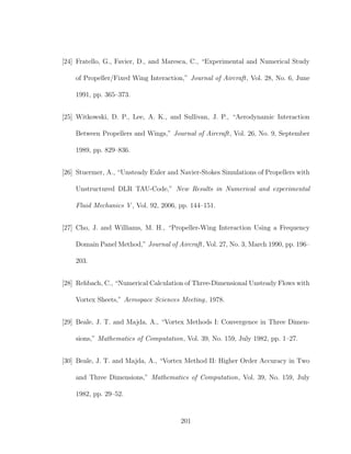 [24] Fratello, G., Favier, D., and Maresca, C., “Experimental and Numerical Study
of Propeller/Fixed Wing Interaction,” Journal of Aircraft, Vol. 28, No. 6, June
1991, pp. 365–373.
[25] Witkowski, D. P., Lee, A. K., and Sullivan, J. P., “Aerodynamic Interaction
Between Propellers and Wings,” Journal of Aircraft, Vol. 26, No. 9, September
1989, pp. 829–836.
[26] Stuermer, A., “Unsteady Euler and Navier-Stokes Simulations of Propellers with
Unstructured DLR TAU-Code,” New Results in Numerical and experimental
Fluid Mechanics V , Vol. 92, 2006, pp. 144–151.
[27] Cho, J. and Williams, M. H., “Propeller-Wing Interaction Using a Frequency
Domain Panel Method,” Journal of Aircraft, Vol. 27, No. 3, March 1990, pp. 196–
203.
[28] Rehbach, C., “Numerical Calculation of Three-Dimensional Unsteady Flows with
Vortex Sheets,” Aerospace Sciences Meeting, 1978.
[29] Beale, J. T. and Majda, A., “Vortex Methods I: Convergence in Three Dimen-
sions,” Mathematics of Computation, Vol. 39, No. 159, July 1982, pp. 1–27.
[30] Beale, J. T. and Majda, A., “Vortex Method II: Higher Order Accuracy in Two
and Three Dimensions,” Mathematics of Computation, Vol. 39, No. 159, July
1982, pp. 29–52.
201
 