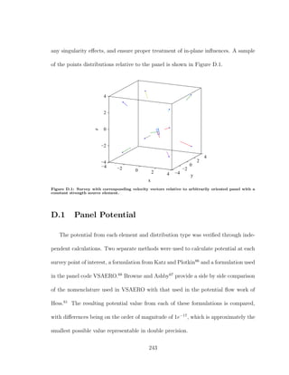 any singularity eﬀects, and ensure proper treatment of in-plane inﬂuences. A sample
of the points distributions relative to the panel is shown in Figure D.1.
−4 −2 0 2 4 −4
−2
0
2
4
−4
−2
0
2
4
y
x
z
Figure D.1: Survey with corresponding velocity vectors relative to arbitrarily oriented panel with a
constant strength source element.
D.1 Panel Potential
The potential from each element and distribution type was veriﬁed through inde-
pendent calculations. Two separate methods were used to calculate potential at each
survey point of interest, a formulation from Katz and Plotkin66
and a formulation used
in the panel code VSAERO.68
Browne and Ashby67
provide a side by side comparison
of the nomenclature used in VSAERO with that used in the potential ﬂow work of
Hess.61
The resulting potential value from each of these formulations is compared,
with diﬀerences being on the order of magnitude of 1e−17
, which is approximately the
smallest possible value representable in double precision.
243
 