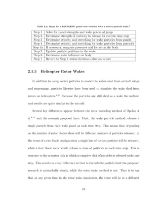Table 2.1: Steps for a FASTAERO panel code solution with a vortex particle wake.1
Step 1 Solve for panel strengths and wake potential jump
Step 2 Determine strength of vorticity to release for current time step
Step 3 Determine velocity and stretching for wake particles from panels
Step 4 Determine velocity and stretching for wake particles from particles
Step 4a If necessary, compute pressures and forces on the body
Step 5 Update particle positions in the wake
Step 6 Determine wake inﬂuence on body
Step 7 Return to Step 1 unless iteration criterion is met
2.1.3 Helicopter Rotor Wakes
In addition to using vortex particles to model the wakes shed from aircraft wings
and empennage, particles likewise have been used to simulate the wake shed from
rotors on helicopters.6,14
Because the particles are still shed as a wake the method
and results are quite similar to the aircraft.
Several key diﬀerences appear between the rotor modeling method of Opoku et
al.6,14
and the research proposed here. First, the wake particle method releases a
single particle from each wake panel at each time step. This means that depending
on the number of rotor blades there will be diﬀerent numbers of particles released. In
the event of a two blade conﬁguration a single line of vortex particles will be released,
while a four blade rotor would release a cross of particles at each time step. This is
contrary to the actuator disk in which a complete disk of particles is released each time
step. This results in a key diﬀerence in that in the inﬁnite particle limit the proposed
research is azimuthally steady, while the rotor wake method is not. That is to say
that at any given time in the rotor wake simulation, the rotor will be at a diﬀerent
10
 