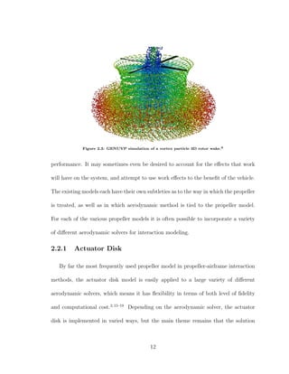 Figure 2.3: GENUVP simulation of a vortex particle 3D rotor wake.6
performance. It may sometimes even be desired to account for the eﬀects that work
will have on the system, and attempt to use work eﬀects to the beneﬁt of the vehicle.
The existing models each have their own subtleties as to the way in which the propeller
is treated, as well as in which aerodynamic method is tied to the propeller model.
For each of the various propeller models it is often possible to incorporate a variety
of diﬀerent aerodynamic solvers for interaction modeling.
2.2.1 Actuator Disk
By far the most frequently used propeller model in propeller-airframe interaction
methods, the actuator disk model is easily applied to a large variety of diﬀerent
aerodynamic solvers, which means it has ﬂexibility in terms of both level of ﬁdelity
and computational cost.2,15–18
Depending on the aerodynamic solver, the actuator
disk is implemented in varied ways, but the main theme remains that the solution
12
 