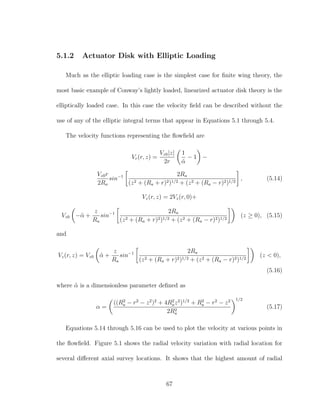 5.1.2 Actuator Disk with Elliptic Loading
Much as the elliptic loading case is the simplest case for ﬁnite wing theory, the
most basic example of Conway’s lightly loaded, linearized actuator disk theory is the
elliptically loaded case. In this case the velocity ﬁeld can be described without the
use of any of the elliptic integral terms that appear in Equations 5.1 through 5.4.
The velocity functions representing the ﬂowﬁeld are
Vr(r, z) =
Vz0|z|
2r
1
˜α
− 1 −
Vz0r
2Ra
sin−1 2Ra
(z2 + (Ra + r)2)1/2 + (z2 + (Ra − r)2)1/2
, (5.14)
Vz(r, z) = 2Vz(r, 0)+
Vz0 −˜α +
z
Ra
sin−1 2Ra
(z2 + (Ra + r)2)1/2 + (z2 + (Ra − r)2)1/2
(z ≥ 0), (5.15)
and
Vz(r, z) = Vz0 ˜α +
z
Ra
sin−1 2Ra
(z2 + (Ra + r)2)1/2 + (z2 + (Ra − r)2)1/2
(z < 0),
(5.16)
where ˜α is a dimensionless parameter deﬁned as
α =
((R2
a − r2
− z2
)2
+ 4R2
az2
)1/2
+ R2
a − r2
− z2
2R2
a
1/2
(5.17)
Equations 5.14 through 5.16 can be used to plot the velocity at various points in
the ﬂowﬁeld. Figure 5.1 shows the radial velocity variation with radial location for
several diﬀerent axial survey locations. It shows that the highest amount of radial
67
 