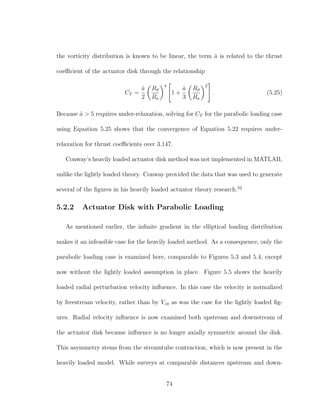 the vorticity distribution is known to be linear, the term ˆa is related to the thrust
coeﬃcient of the actuator disk through the relationship
CT =
ˆa
2
Rd
Ra
4
1 +
ˆa
3
Rd
Ra
2
. (5.25)
Because ˆa > 5 requires under-relaxation, solving for CT for the parabolic loading case
using Equation 5.25 shows that the convergence of Equation 5.22 requires under-
relaxation for thrust coeﬃcients over 3.147.
Conway’s heavily loaded actuator disk method was not implemented in MATLAB,
unlike the lightly loaded theory. Conway provided the data that was used to generate
several of the ﬁgures in his heavily loaded actuator theory research.52
5.2.2 Actuator Disk with Parabolic Loading
As mentioned earlier, the inﬁnite gradient in the elliptical loading distribution
makes it an infeasible case for the heavily loaded method. As a consequence, only the
parabolic loading case is examined here, comparable to Figures 5.3 and 5.4, except
now without the lightly loaded assumption in place. Figure 5.5 shows the heavily
loaded radial perturbation velocity inﬂuence. In this case the velocity is normalized
by freestream velocity, rather than by Vz0 as was the case for the lightly loaded ﬁg-
ures. Radial velocity inﬂuence is now examined both upstream and downstream of
the actuator disk because inﬂuence is no longer axially symmetric around the disk.
This asymmetry stems from the streamtube contraction, which is now present in the
heavily loaded model. While surveys at comparable distances upstream and down-
74
 