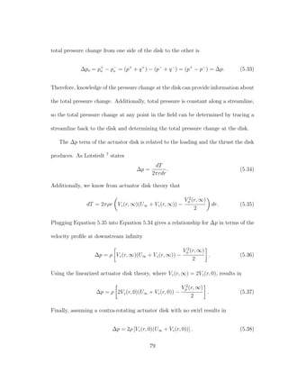 total pressure change from one side of the disk to the other is
∆po = p+
o − p−
o = (p+
+ q+
) − (p−
+ q−
) = (p+
− p−
) = ∆p. (5.33)
Therefore, knowledge of the pressure change at the disk can provide information about
the total pressure change. Additionally, total pressure is constant along a streamline,
so the total pressure change at any point in the ﬁeld can be determined by tracing a
streamline back to the disk and determining the total pressure change at the disk.
The ∆p term of the actuator disk is related to the loading and the thrust the disk
produces. As Lotstedt 7
states
∆p =
dT
2πrdr
. (5.34)
Additionally, we know from actuator disk theory that
dT = 2πρr Vz(r, ∞)(U∞ + Vz(r, ∞)) −
V 2
φ (r, ∞)
2
dr. (5.35)
Plugging Equation 5.35 into Equation 5.34 gives a relationship for ∆p in terms of the
velocity proﬁle at downstream inﬁnity
∆p = ρ Vz(r, ∞)(U∞ + Vz(r, ∞)) −
V 2
φ (r, ∞)
2
. (5.36)
Using the linearized actuator disk theory, where Vz(r, ∞) = 2Vz(r, 0), results in
∆p = ρ 2Vz(r, 0)(U∞ + Vz(r, 0)) −
V 2
φ (r, ∞)
2
. (5.37)
Finally, assuming a contra-rotating actuator disk with no swirl results in
∆p = 2ρ [Vz(r, 0)(U∞ + Vz(r, 0))] . (5.38)
79
 
