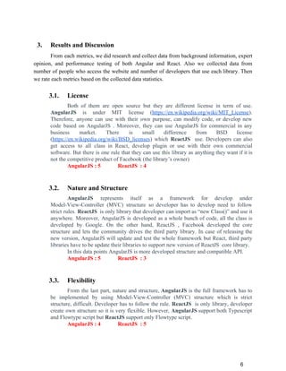 3. Results and Discussion
From each metrics, we did research and collect data from background information, expert
opinion, and performance testing of both Angular and React. Also we collected data from
number of people who access the website and number of developers that use each library. Then
we rate each metrics based on the collected data statistics.
3.1. License
Both of them are open source but they are different license in term of use.
AngularJS ​is under MIT license (​https://en.wikipedia.org/wiki/MIT_License​).
Therefore, anyone can use with their own purpose, can modify code, or develop new
code based on AngularJS . Moreover, they can use AngularJS for commercial in any
business market. There is small difference from BSD license
(​https://en.wikipedia.org/wiki/BSD_licenses​) which ​ReactJS use. Developers can also
get access to all class in React, develop plugin or use with their own commercial
software. But there is one rule that they can use this library as anything they want if it is
not the competitive product of Facebook (the library’s owner)
AngularJS : 5 ReactJS : 4
3.2. Nature and Structure
AngularJS ​represents itself as a framework for develop under
Model-View-Controller (MVC) structure so developer has to develop need to follow
strict rules. ​ReactJS is only library that developer can import as “new Class()” and use it
anywhere. Moreover, AngularJS is developed as a whole bunch of code, all the class is
developed by Google. On the other hand, ReactJS , Facebook developed the core
structure and lets the community drives the third party library. In case of releasing the
new version, AngularJS will update and test the whole framework but React, third party
libraries have to be update their libraries to support new version of ReactJS core library.
In this data points AngularJS is more developed structure and compatible API.
AngularJS : 5 ReactJS : 3
3.3. Flexibility
From the last part, nature and structure, ​AngularJS ​is the full framework has to
be implemented by using Model-View-Controller (MVC) structure which is strict
structure, difficult. Developer has to follow the rule. ​ReactJS is only library, developer
create own structure so it is very flexible. However, ​AngularJS ​support both Typescript
and Flowtype script but ​ReactJS ​support only Flowtype script.
AngularJS : 4 ReactJS : 5
6
 
