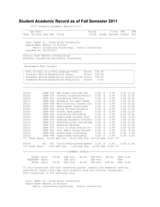 Student Academic Record as of Fall Semester 2011
***** Graduate Academic Record *****
________________________________________________________________________________
Gen Othr Course Cr/Hr GPA GPA
Term Ed CrTy Subj Nbr Title Cr/Hr Grade Earned Credit Pts
________________________________________________________________________________
Inst. Name: St. Cloud State University
Award Name: Master of Science
Major: Counseling Psychology: School Counseling
Awarded on: 05/08/2011
________________________________________________________________________________
Status: Post Masters Unclassified
Program: Counseling Psy-School Counseling
--------------------------------------------------------------------------------
Assessment Test Scores:
_____________________________________________________________________________
| Test of Engl as a Forg Language Total Score: 104.00 |
| Graduate Record Examination Verbal Score: 430.00 |
| Graduate Record Examination Quantitative Score: 590.00 |
| Graduate Record Examination Analytical Score: 4.00 |
|_____________________________________________________________________________|
--------------------------------------------------------------------------------
20103 CEEP 530 Adv Human Grow and Dev 3.00 A 3.00 3.00 12.00
20103 CEEP 619 Profess Orientatn/Ethics 3.00 A 3.00 3.00 12.00
20103 CEEP 651 Counseling Theories 3.00 A 3.00 3.00 12.00
20113 CEEP 654 Guidance for Spec Needs 3.00 A 3.00 3.00 12.00
20111 CEEP 658 Multicultural Counseling 3.00 A 3.00 3.00 12.00
20105 CEEP 665 Measurement Techniques 3.00 A 3.00 3.00 12.00
20103 CEEP 666 Group Process/Dynamics 3.00 A 3.00 3.00 12.00
20105 CEEP 667 Career Development 3.00 A 3.00 3.00 12.00
20103 CEEP 668 Counseling Procedures 3.00 A 3.00 3.00 12.00
20105 CEEP 669 Supervised Counsel Prac 4.00 S 4.00 0.00 0.00
20105 CEEP 670 Develop Guidance Prog/Pro 3.00 A 3.00 3.00 12.00
20115 CEEP 672 Fam/School/Org Partnershp 3.00 A 3.00 3.00 12.00
20113 CEEP 675 Research Methods 3.00 A 3.00 3.00 12.00
20111 CEEP 678 Intro to Grad Statistics 3.00 A 3.00 3.00 12.00
20105 CEEP 681 Prac Small Group Process 3.00 S 3.00 0.00 0.00
20113 CEEP 696 Supervised Internship 3.00 S 3.00 0.00 0.00
20115 CEEP 696 Supervised Internship 3.00 S 3.00 0.00 0.00
*** Total Earn: 52.00 GPA Crs: 39.00 GPA Pts: 156.00 GPA: 4.00 ***
20115 ED 647 Curric:Theory/Development 3.00 A 3.00 3.00 12.00
*** Total Earn: 3.00 GPA Crs: 3.00 GPA Pts: 12.00 GPA: 4.00 ***
--------------------------------SUMMARY TOTALS----------------------------------
LOCAL Earn: 55.00 GPA Crs: 42.00 GPA Pts: 168.00 GPA: 4.00
TRANSFER Earn: GPA Crs: GPA Pts: GPA:
TOTAL Earn: 55.00 GPA Crs: 42.00 GPA Pts: 168.00 GPA: 4.00
If this transcript has both converted quarter credits and semester credits,
cumulative credit total may vary slightly from the official transcript.
This transcript is for advising only.
Inst. Name: St. Cloud State University
Award Name: Master of Science
Major: Counseling Psychology: School Counseling
 