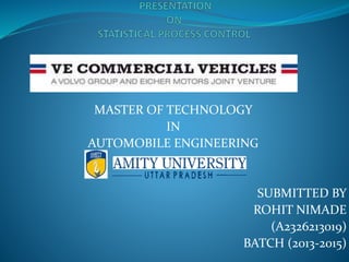 MASTER OF TECHNOLOGY
IN
AUTOMOBILE ENGINEERING
SUBMITTED BY
ROHIT NIMADE
(A2326213019)
BATCH (2013-2015)
 